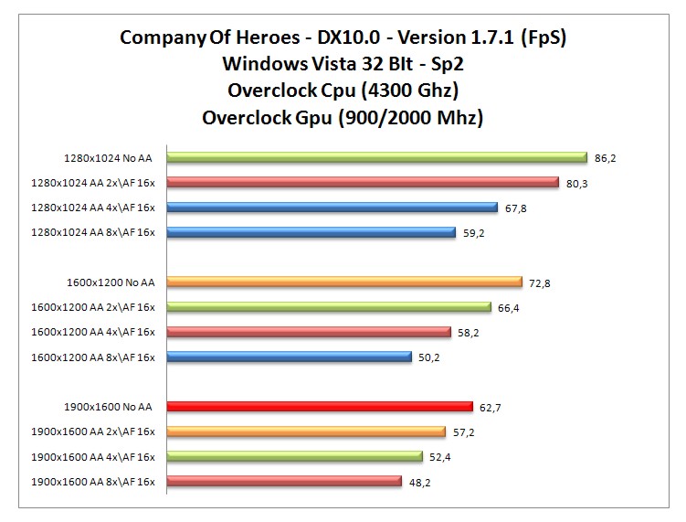 Company of Heroes OC.jpg Company of Heroes OC.jpg